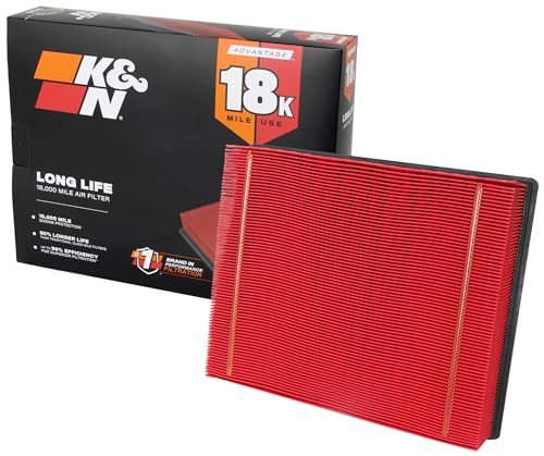K&N Engine Air Filter: Long Life 18,000 Mile Replacement Air Filter: Compatible with 1999-2019 Chevy/GMC Truck/SUV V6/V8 (Silverado, Suburban, Tahoe, Sierra, Yukon, Avalanche), KNA-2129