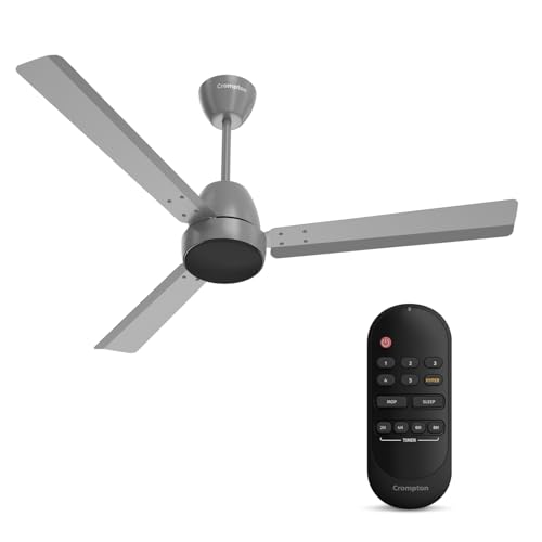 Crompton Energion Nucleoid 1200mm BLDC Ceiling Fan | Remote Control | BEE 5 Star Rated | Upto 60% Energy Efficient | 24 Watt | High Air Delivery | Low