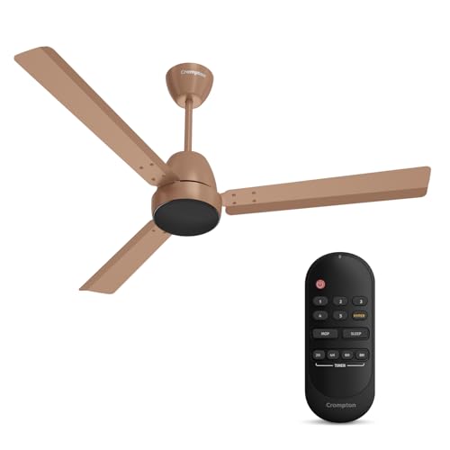 Crompton Energion Nucleoid 1200mm BLDC Ceiling Fan | Remote Control | BEE 5 Star Rated | Upto 60% Energy Efficient | 24 Watt | High Air Delivery | Low