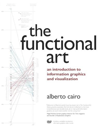Functional Art, The book cover