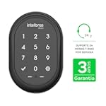 Meriva Smartlock