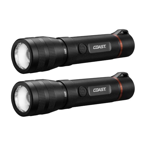 Rechargeable High-Power Flashlight Review 2025