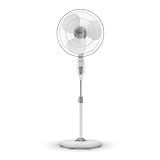 Havells Gatik Pro 400mm Pedestal Fan 120 Ribs Guard for Safety Smooth Oscillation Heavy Base ISI Marked 2
