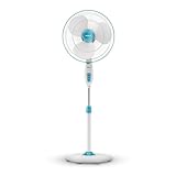 Havells Gatik Pro 400mm Pedestal Fan 2169