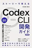 ストーリーで覚えるCodex CLI入門