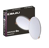 Bajaj AWE Plus IOT Smart LED Panel 15W 15 Million Color Wheel