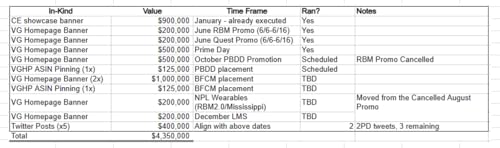 Meta Quest 3S 128GB — Dive into Mixed Reality — Unreal device. Unreal price. — Gorilla Tag Cardboard Hero Bundle — Amazon Exclusive