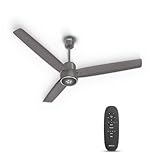 Havells FAB BLDC ULED Ceiling Fan 1200mm 5 star LED Speed Indicator