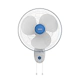 Havells Wall Mount Fan at Rs2149