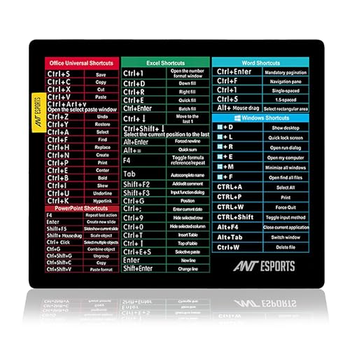 Ant Esports Lapi MousePad 260X210X3mm Anti-fray Stitching, Universal Shortcut Sheet Waterproof Surface & Non-Slip Rubber Base Stitched Edges Mouse Mat
