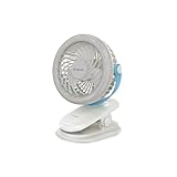 Goldmedal ILux 100 mm Portable Desk Mounted Clip Fan