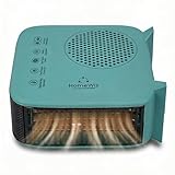 HomeWiz 1500W Room Heater Blower with Dual Heat Control 750W1500W