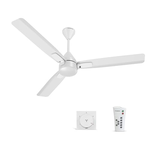 Crompton 1200mm BLDC Ceiling Fan