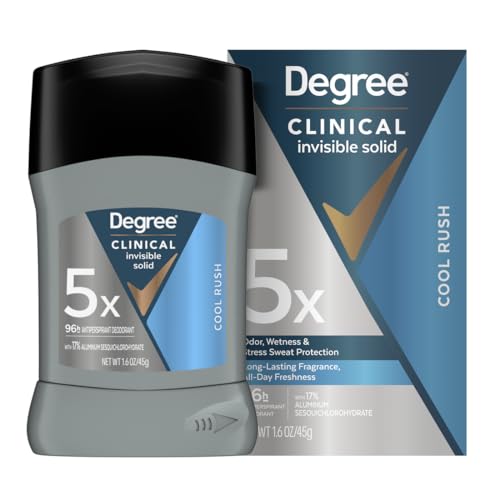 Degree Clinical Strength Antiperspirant Deodorant 96 Hour Sweat And