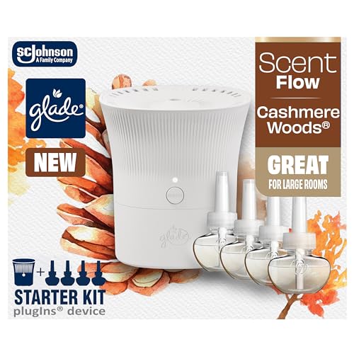 Glade Scent Flow PlugIns Air Freshener Use Despite the affordable price point,