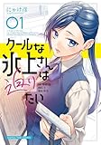 クールな氷上さんは迫りたい　１巻 (まんがタイムコミックス)