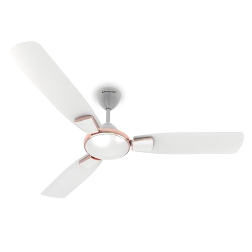 Crompton Highspeed Toro 1200 mm Designer Ceiling Fan | BEE Star Energy Rating | Anti-Dust | Active Power Technology | Upto 50% Less Heating | 2 Year M