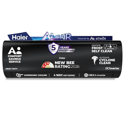 Haier 1.5 Ton 3 Star,New star rated,Wi-Fi HEXA Inverter Split AC (AI Cooling, Energy Saving & Self-Clean, 7 in 1 Convertible, Copper, 4-way Swing, Coo