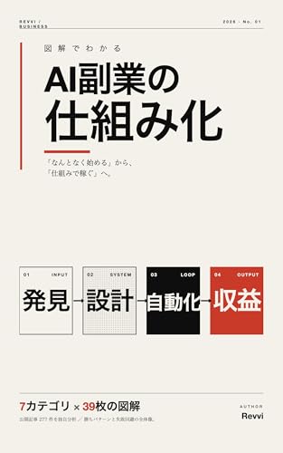 AI副業の勝ちパターン9選 表紙