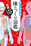 人体の不思議がわかる！　すごすぎる体のつくり図鑑