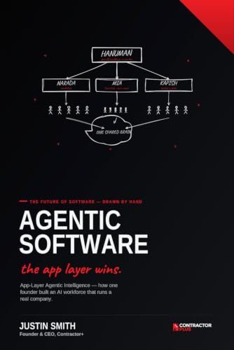 Agentic Software cover