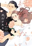 こころには結婚しない理由がある【単行本版】 : 1 (ジュールコミックス)