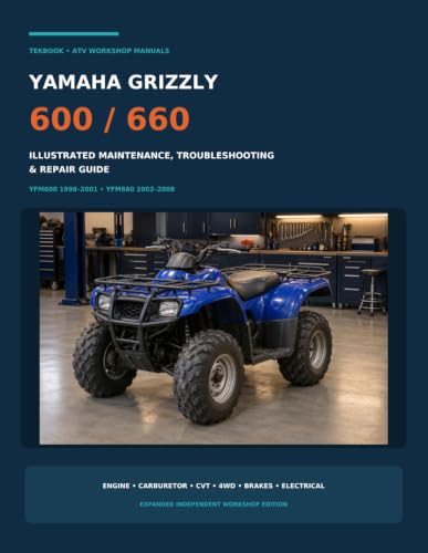 Yamaha Grizzly 600/660 illustrated workshop guide cover