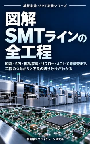 Amazonの商品を見る
