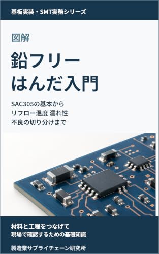 Amazonの商品を見る