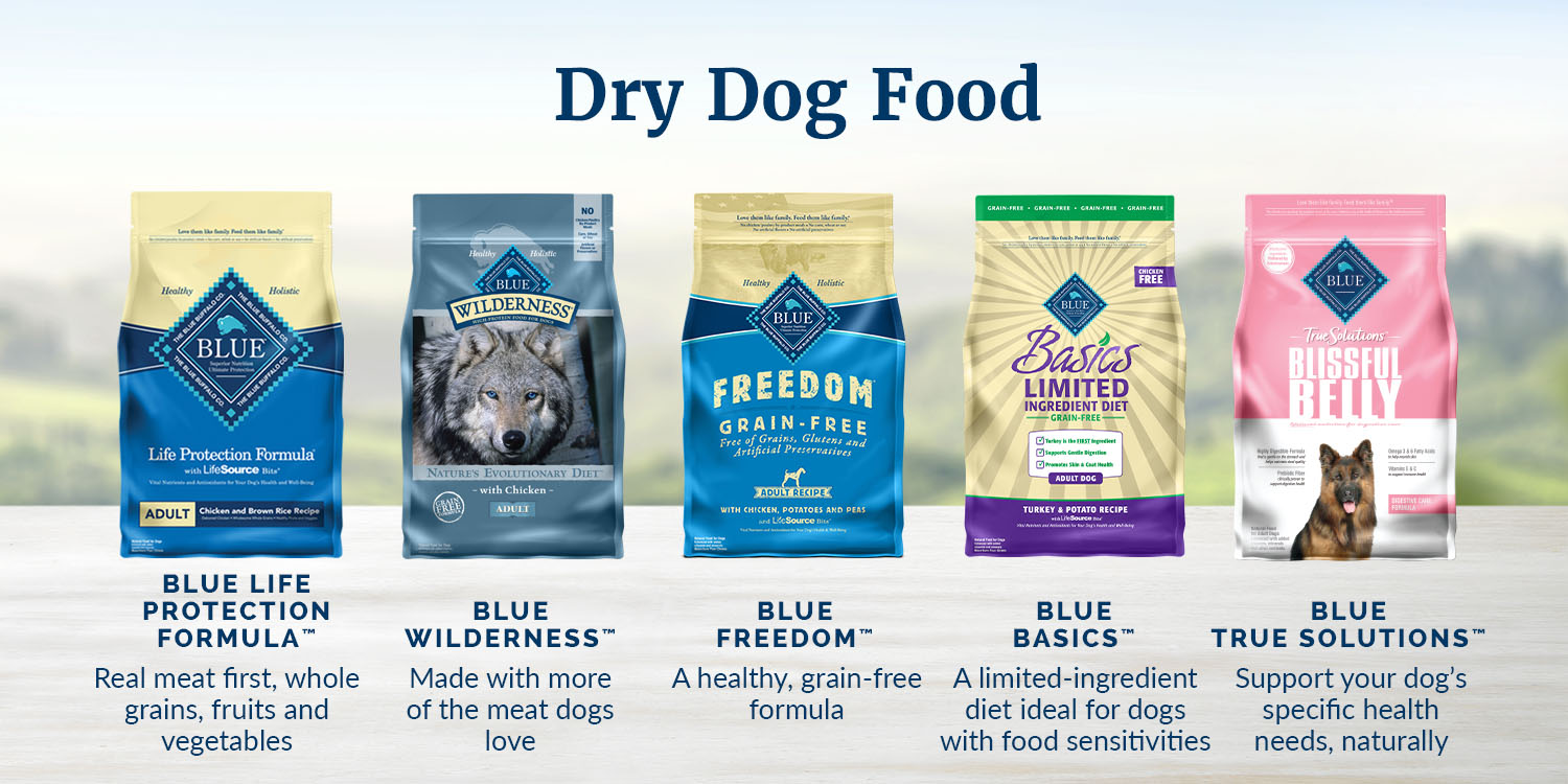 blue buffalo coupon amazon