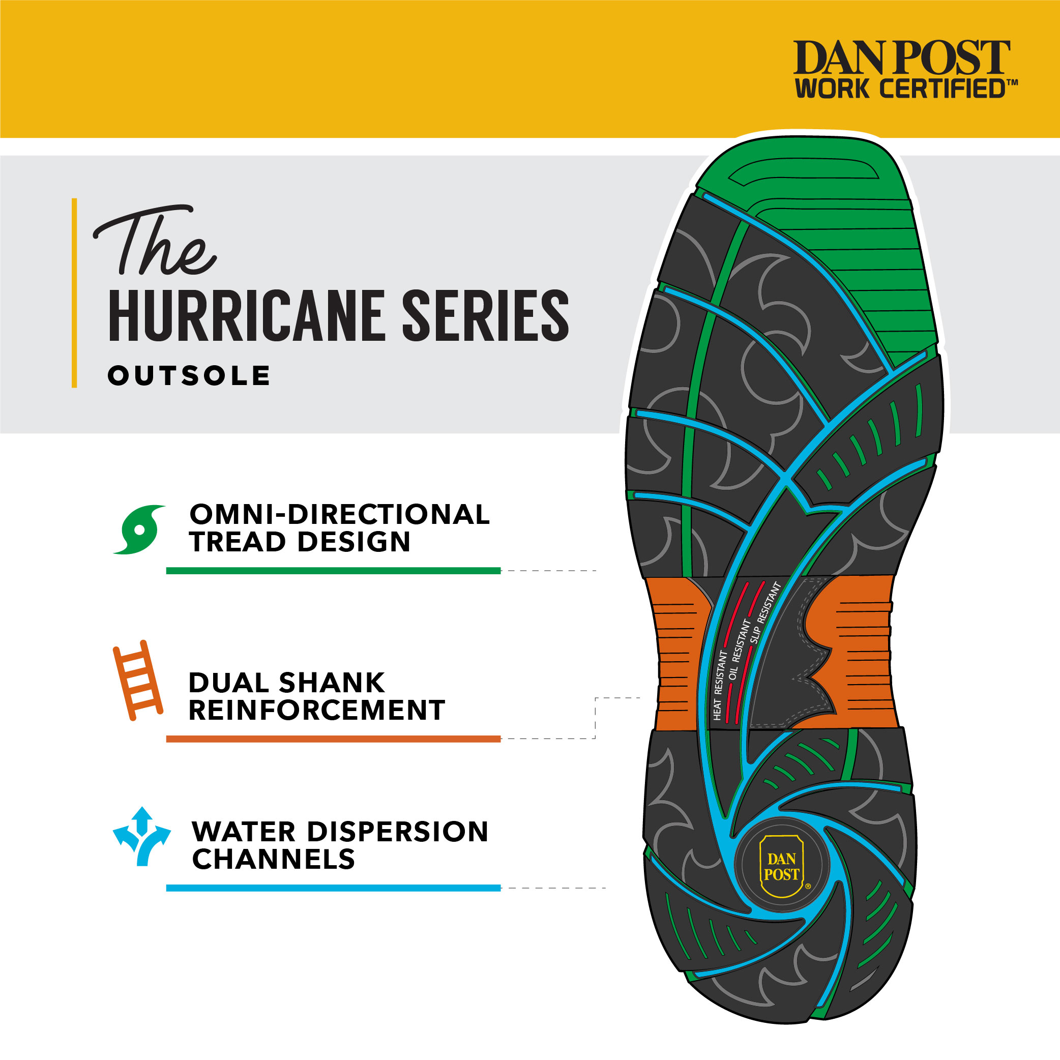 Amazon.com: Dan Post Boots