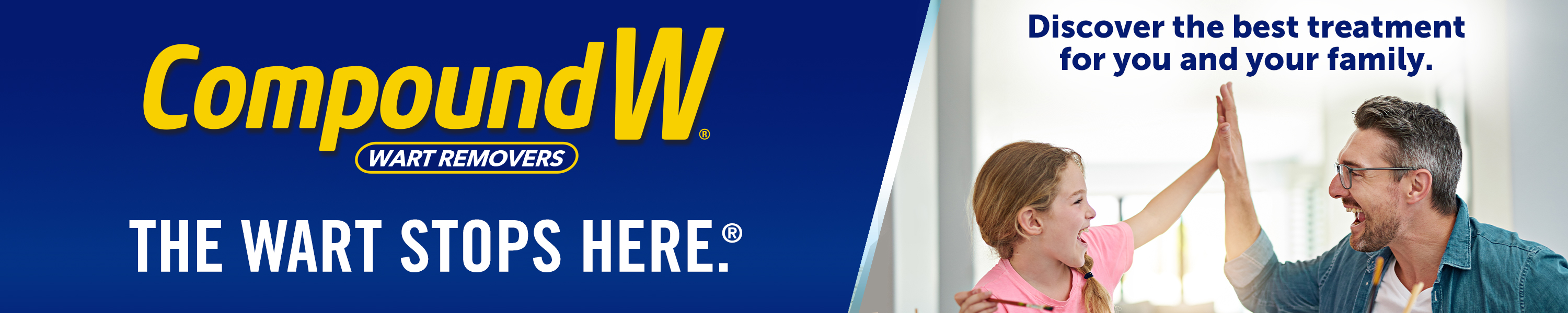 CompoundW FSA/HSA Eligible