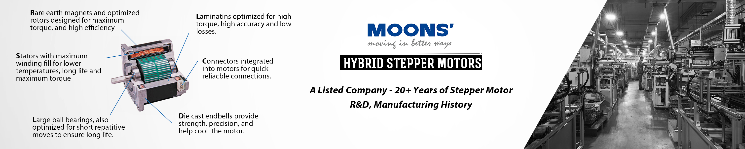 MOONS' Linear Motion