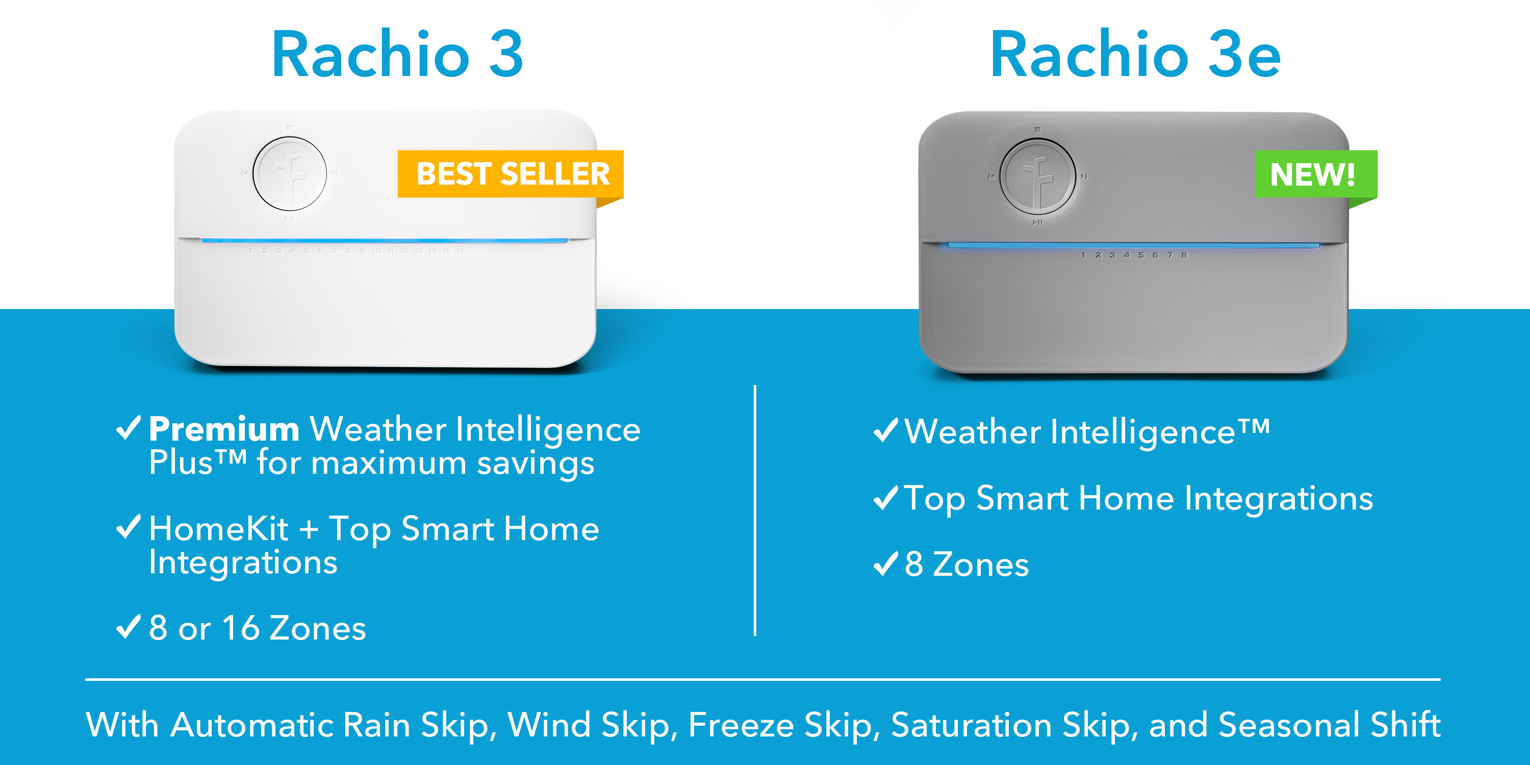 amazon rachio 3