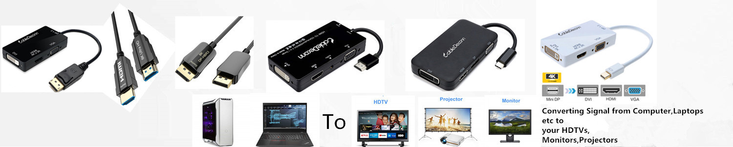 Amazon.com: CABLEDECONN