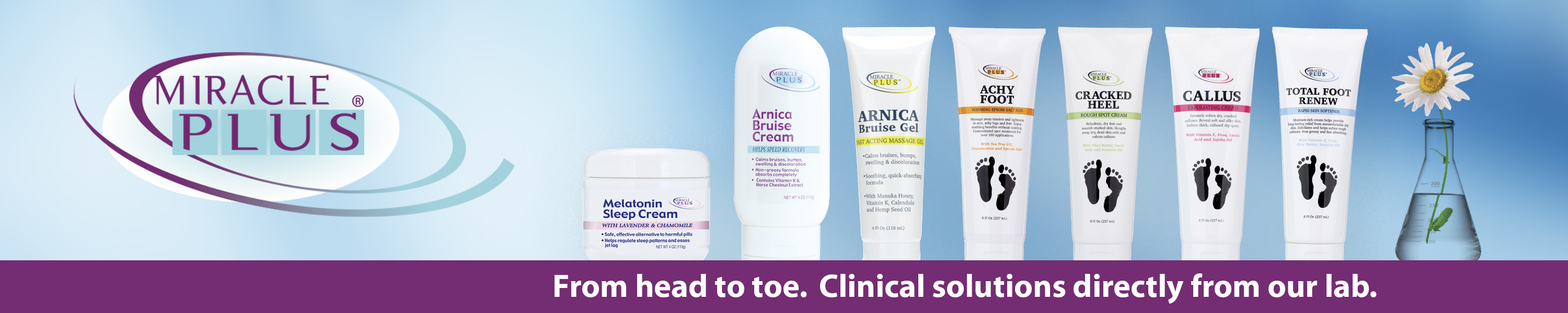 Miracle Plus Restless Leg