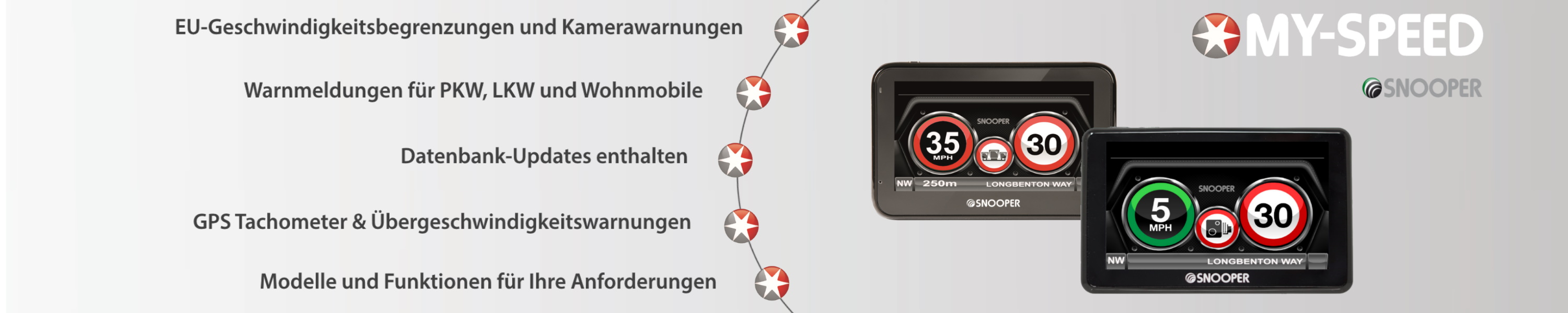 Amazon.de Snooper MySpeed