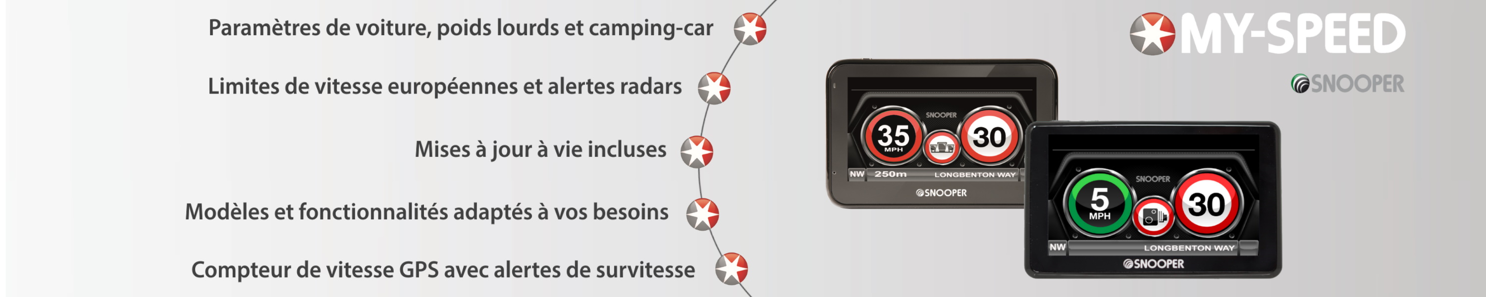 Amazon.fr Snooper MySpeed