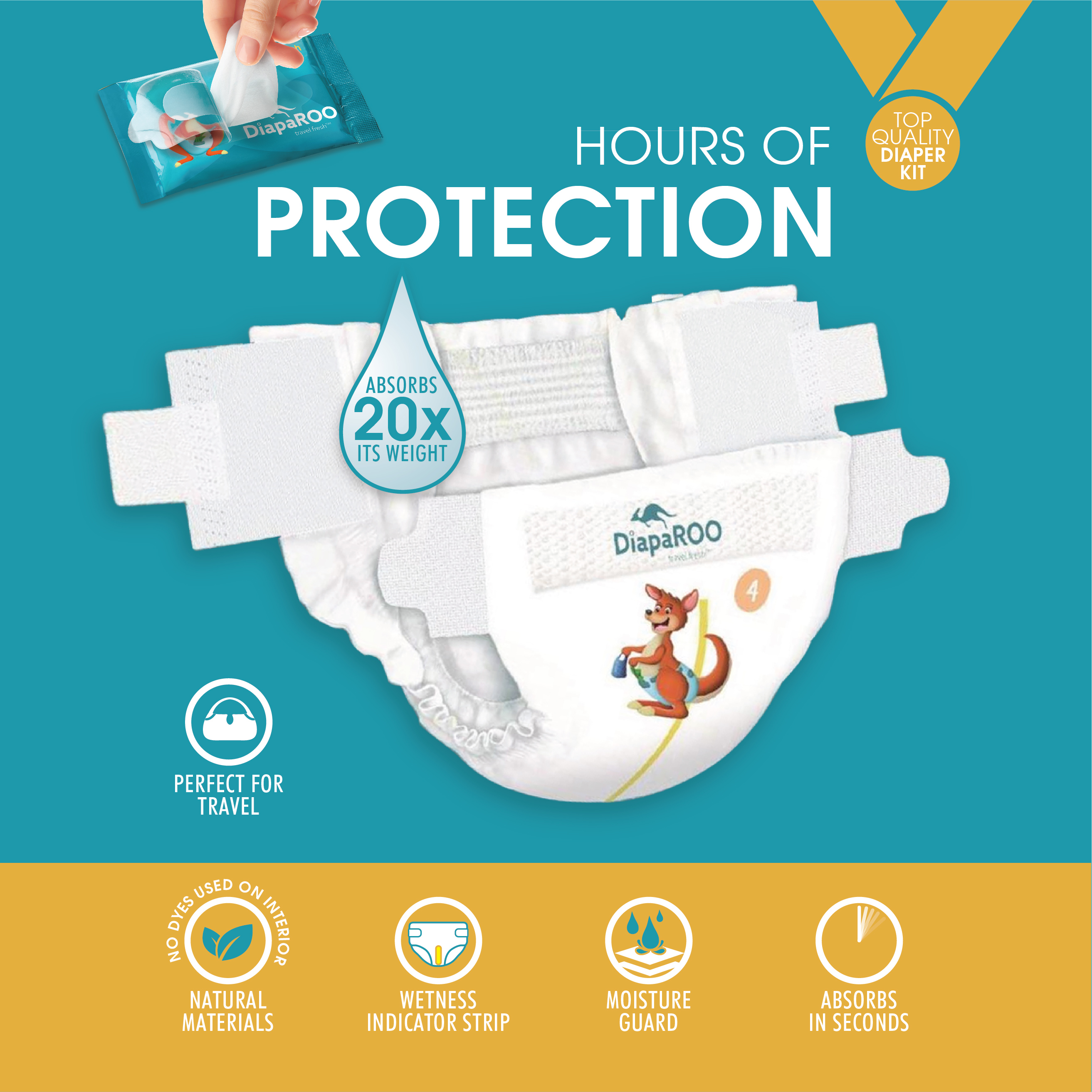 Amazon.com: DiapaROO: Diaper Changing Travel Kit