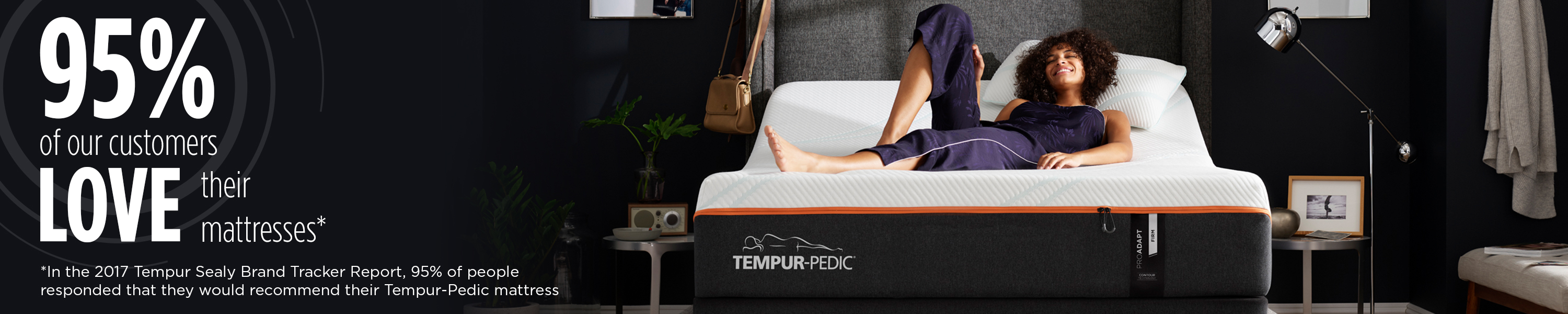 TempurPedic Mattresses