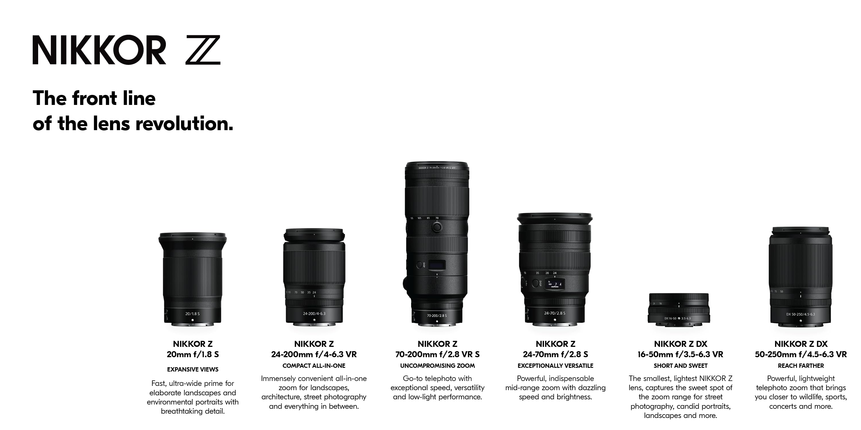 Amazon.ca Nikon Z Series Lenses