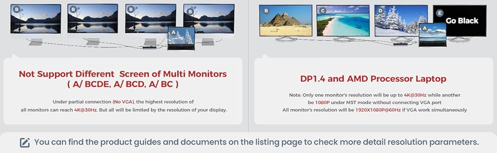 Warm Tips for Power Supply, Screens, and M1 Chip