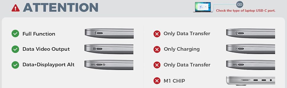 USB-C Port Compatibility Guide
