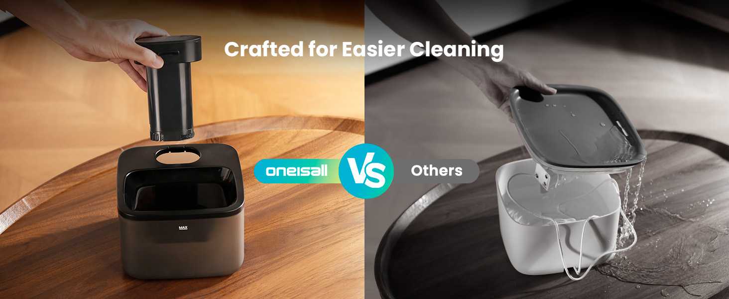 Image showing the process of replacing the filter and sponge in a oneisall cat water fountain.