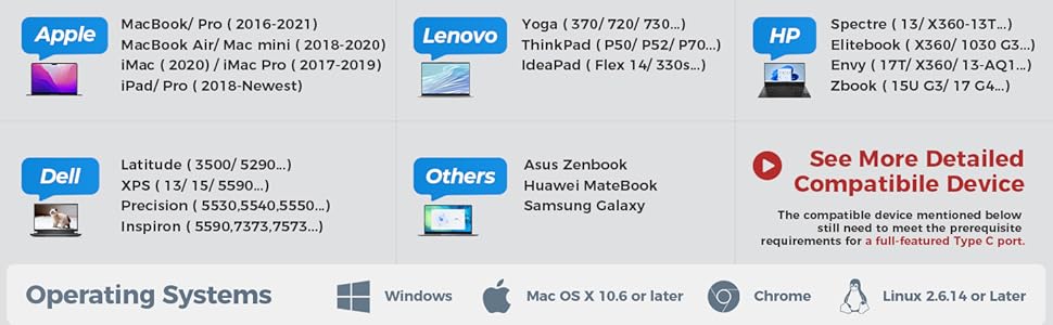 Compatible Devices and Operating Systems