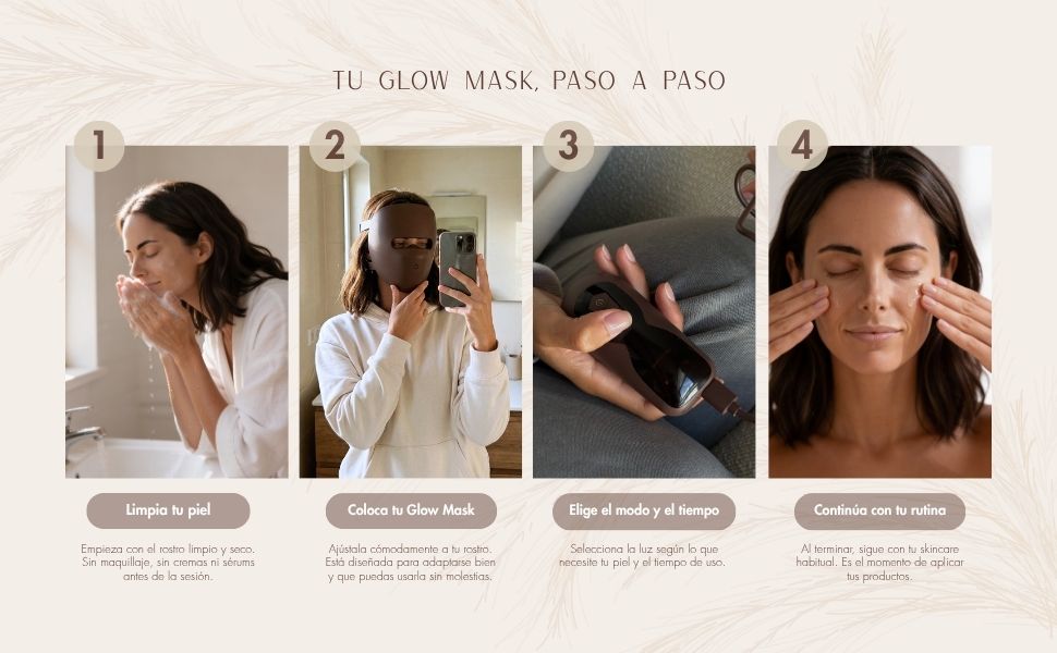 O texto diz «A SUA GLOW MASK, PASSO A PASSO» com quatro passos numerados que mostram a aplicação da máscara facial. Cada passo mostra as instruções etiquetadas: «Detox Facial», «Purifying Facial», «Peel & Hydro Complex» e «Skincare Finish». Quatro fotografias de retratos mostram o processo de mascaramento de diferentes pessoas.