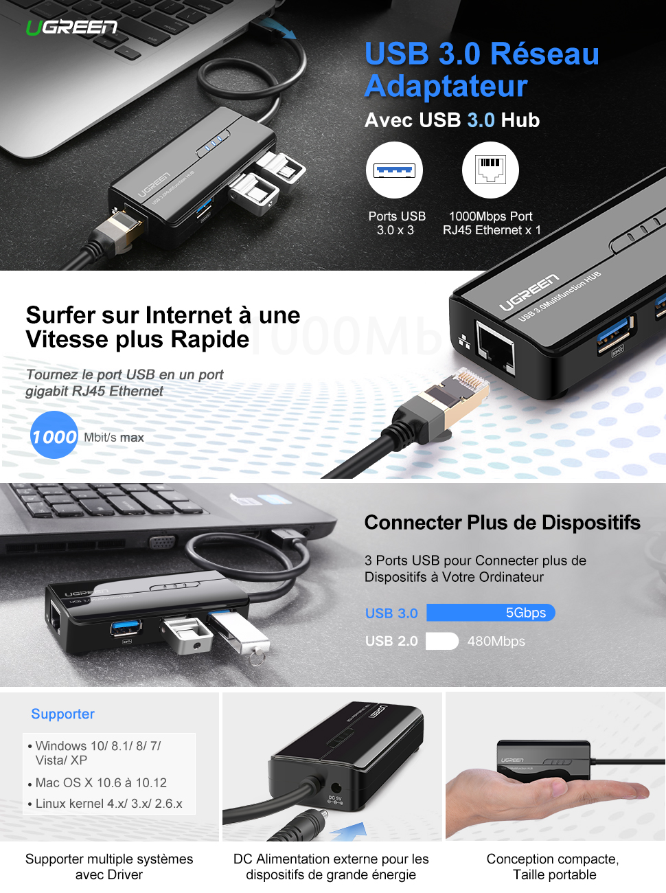 UGREEN Hub USB Réseau Adaptateur 3 Ports USB 3.0 Hub avec un RJ45 ...