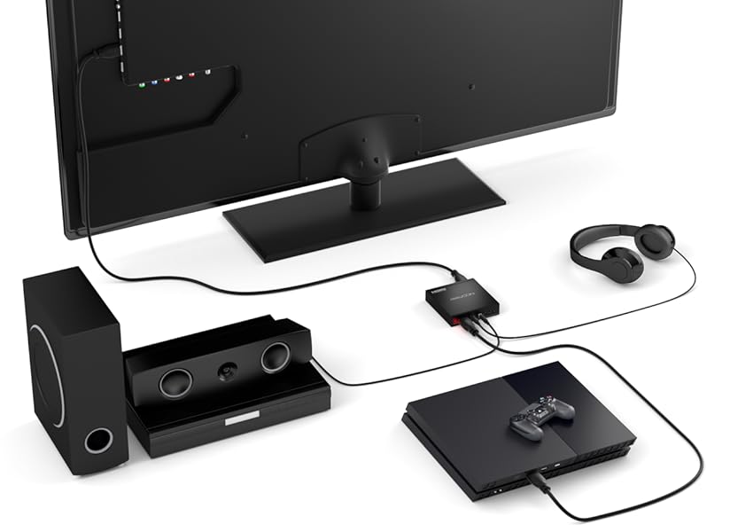 Dc-4 - SCART naar HDMI converters