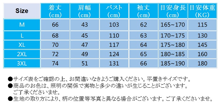 有名な コート 肩幅 目安 メンズ 画像ブログ