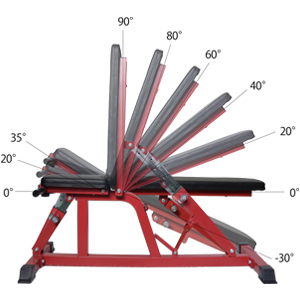 MRGトレーニングベンチ